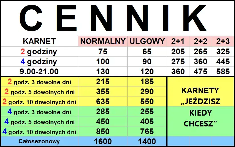 cennik wypożyczalnia sprzętu